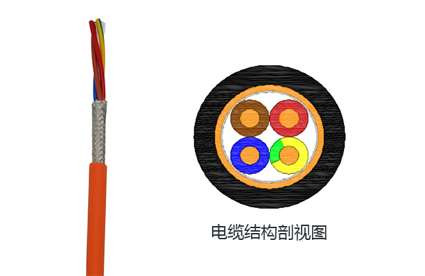 带屏蔽超高柔性高速电源电缆 带屏蔽超高柔性高速电源电缆